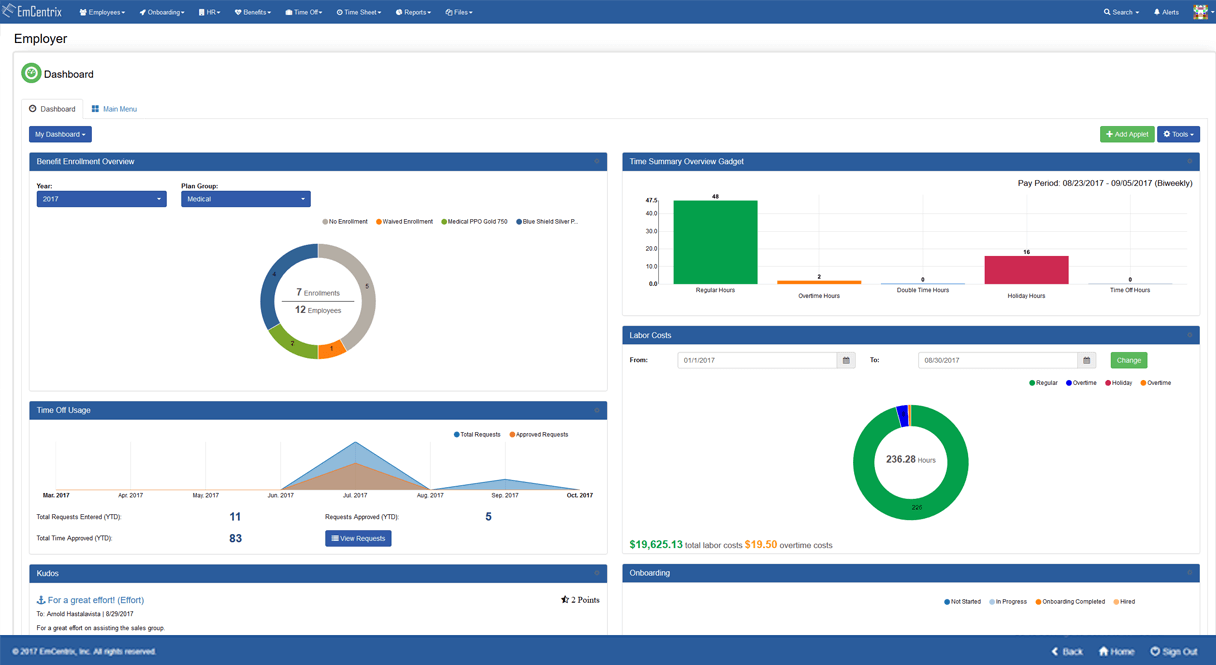 Employee Data From Hire to Retire